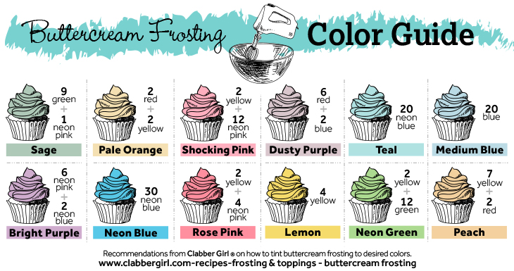 Create vibrant colored frosting with our Clabber Girl guide for colored frosting. Get creative with Clabber Girl and Rumford baking powders!